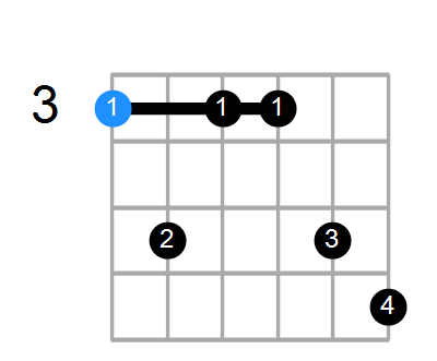 Gmin7(add13) Chord